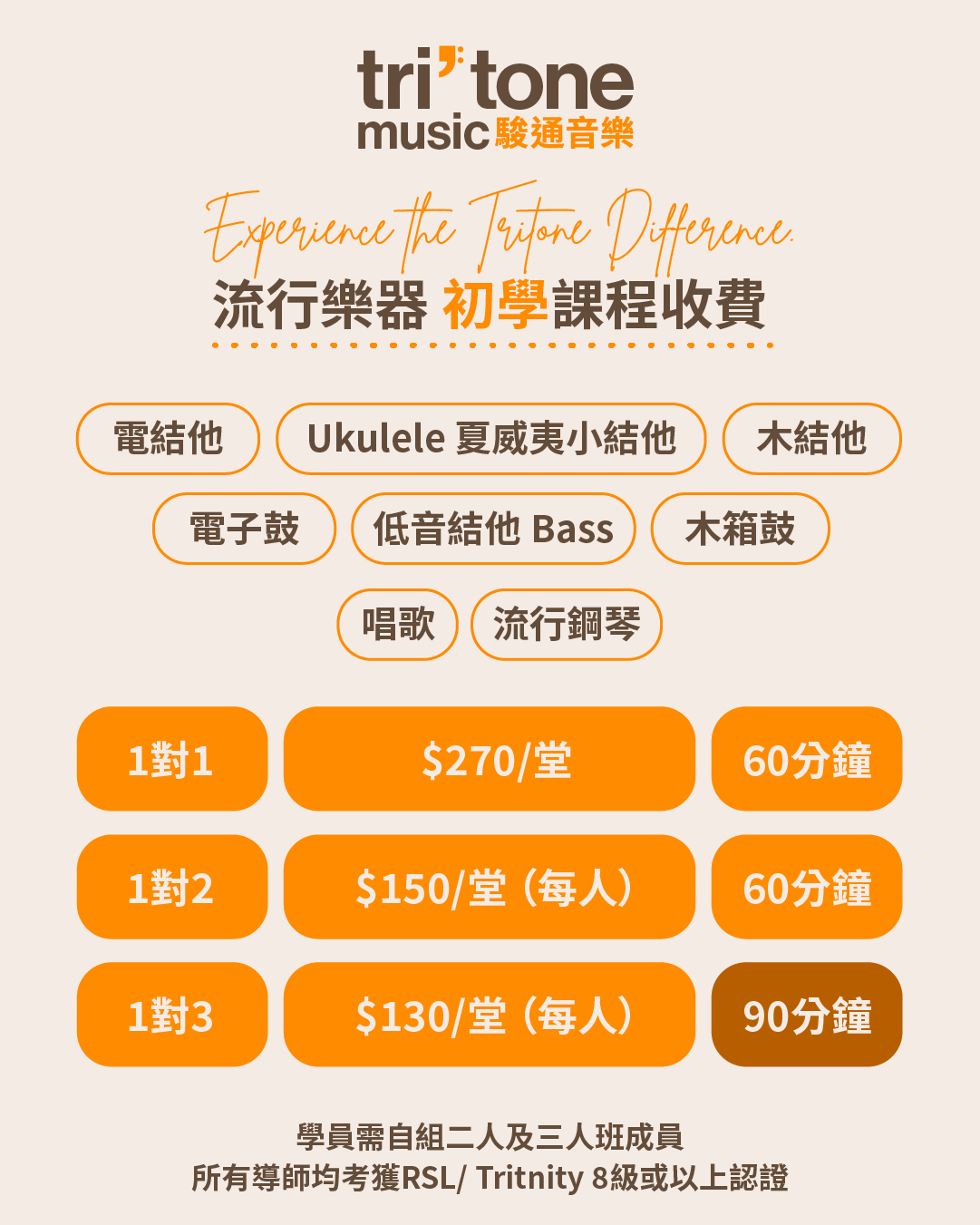 Tritone Music 駿通音樂初學收費表