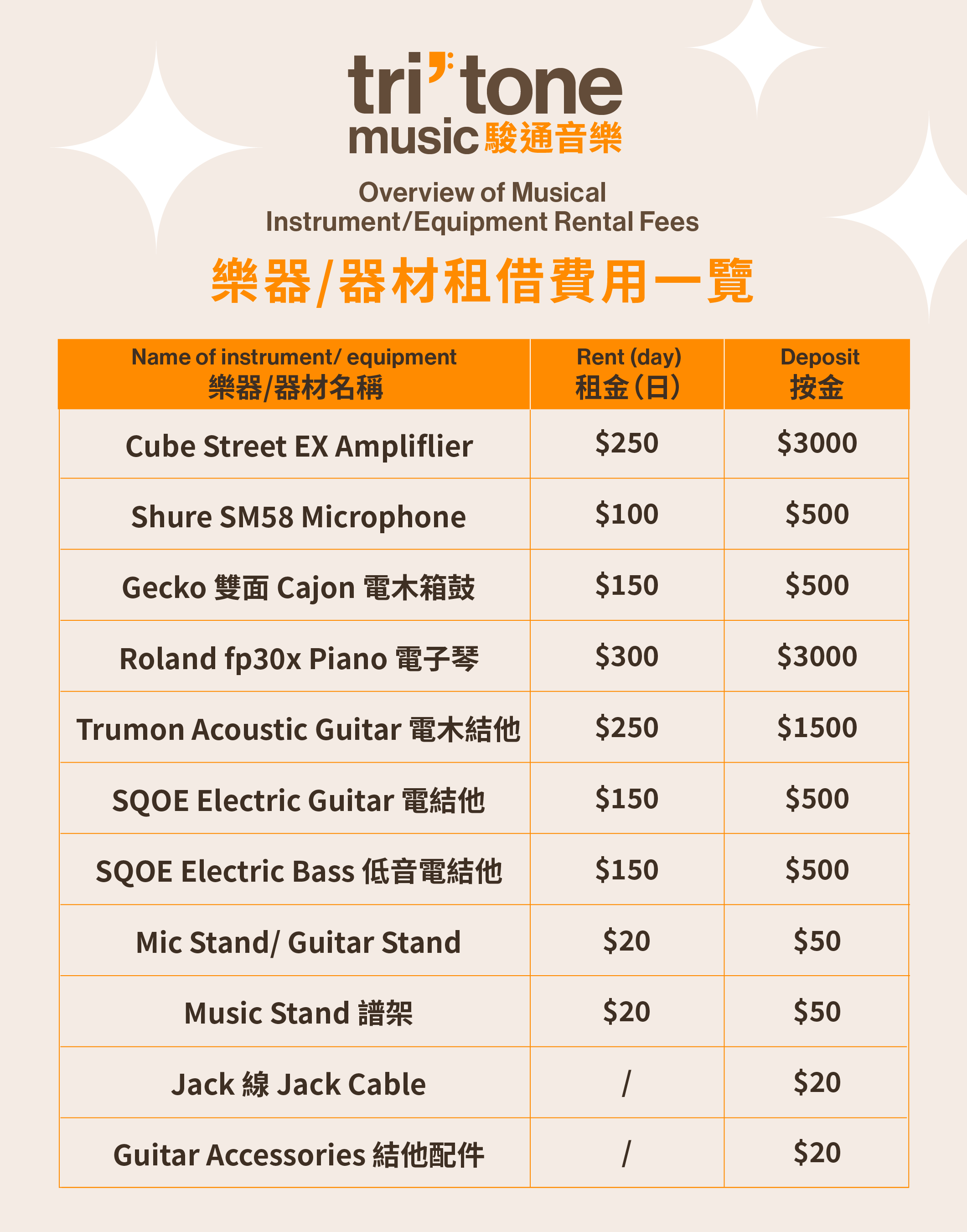 Tritone Music